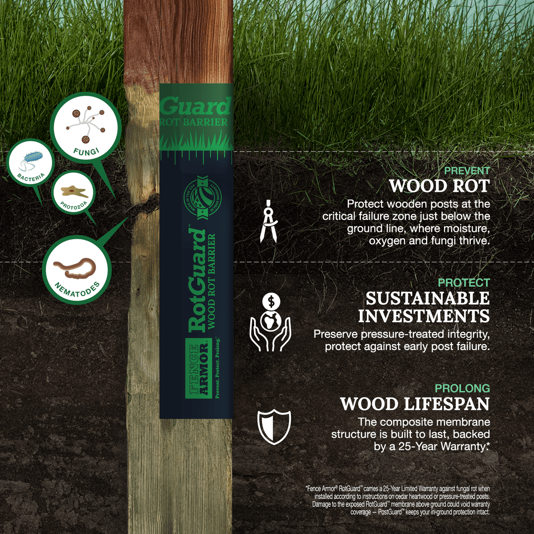 RotGuard™ - 4x4 Series RotGuard™ - 4x4 Series 4x4 Posts or smaller RotGuard™ self-adhesive wrap - Rot Barrier Fence Armor